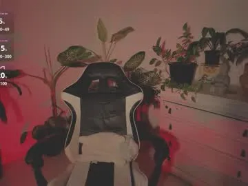 realtryit – webcam model profile photo Image 18