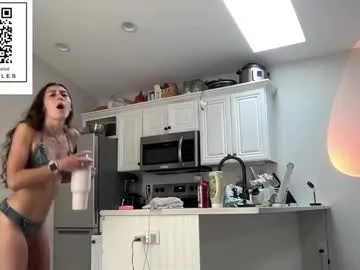 fucking_slut2000 – webcam model profile photo Image 13