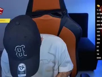 anabel054 – webcam model profile photo Image 11