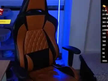 anabel054 – webcam model profile photo Image 3