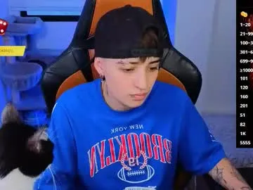 anabel054 – webcam model profile photo Image 4