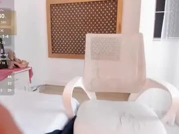 sydneyhackathorn – webcam model profile photo Image 14