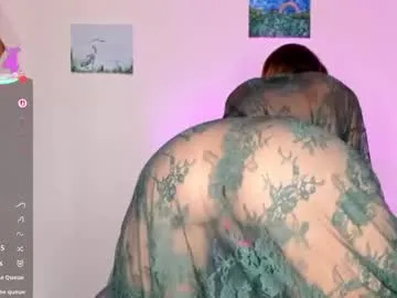 realtryit – webcam model profile photo Image 15