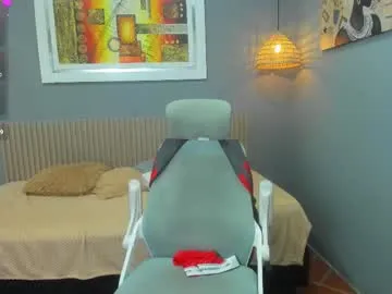 patricia_lions_ – webcam model profile photo Image 8