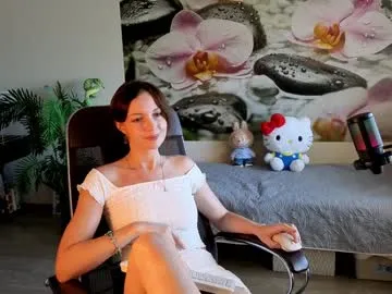 sweetyoops – webcam model profile photo Image 10