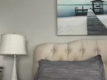 amabella_w – webcam model profile photo Image 9