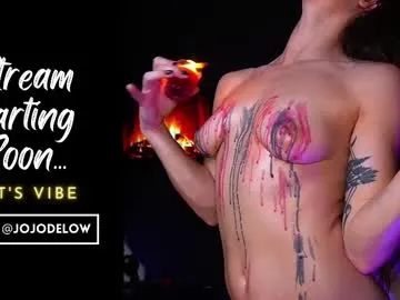 realtryit – webcam model profile photo Image 6