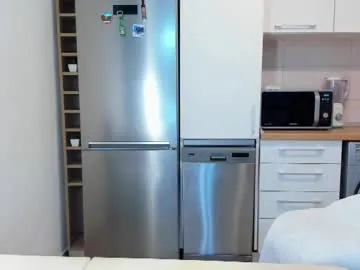 anni_lovely – webcam model profile photo Image 17