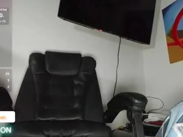 realtryit – webcam model profile photo Image 7