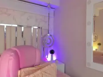 cinacandy – webcam model profile photo Image 3