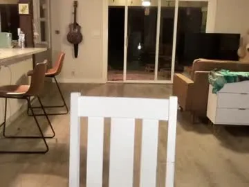 realtryit – webcam model profile photo Image 18