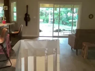 realtryit – webcam model profile photo Image 19