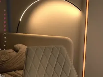 sweetyoops – webcam model profile photo Image 4