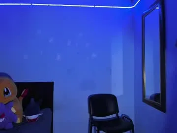 CleoLangley – webcam model profile photo Image 16