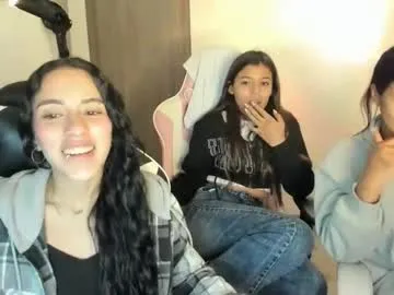 realtryit – webcam model profile photo Image 5