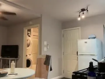 ellenkarter – webcam model profile photo Image 7