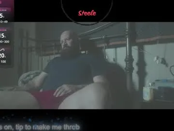 playussoftly – webcam model profile photo Image 15