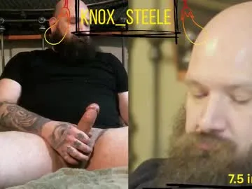 playussoftly – webcam model profile photo Image 8