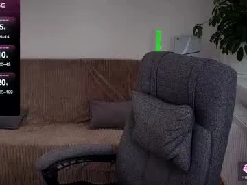 anabel054 – webcam model profile photo Image 5