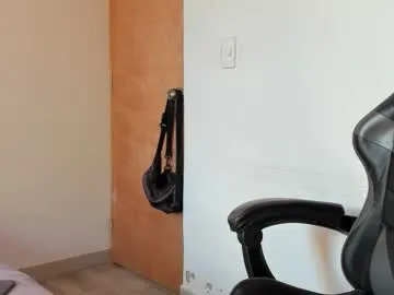 anabel054 – webcam model profile photo Image 8