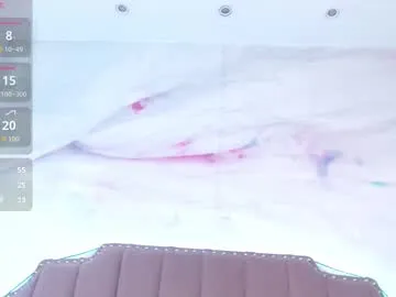 ellenkarter – webcam model profile photo Image 6