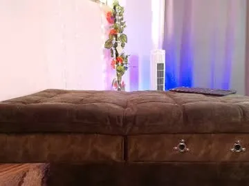 anabel054 – webcam model profile photo Image 6