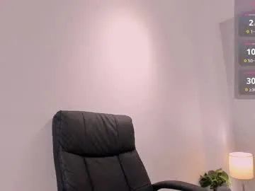 crimsonkitten – webcam model profile photo Image 15