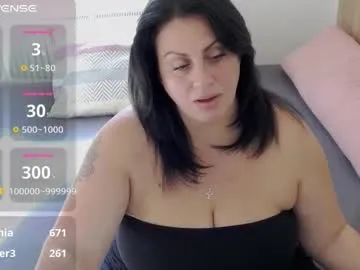 anabel054 – webcam model profile photo Image 13