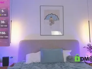 evelyn_harper_x – webcam model profile photo Image 6