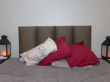 amabella_w – webcam model profile photo Image 17