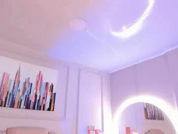 salytexas – webcam model profile photo Image 6