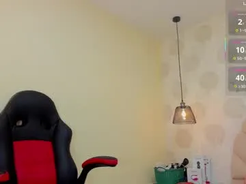 molly_and_paul – webcam model profile photo Image 15