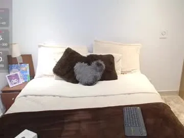 realtryit – webcam model profile photo Image 14