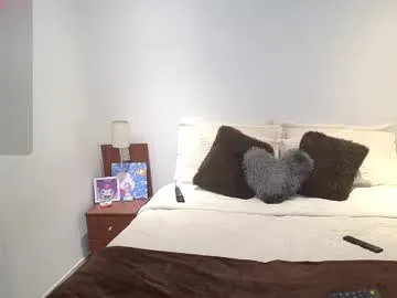 realtryit – webcam model profile photo Image 6