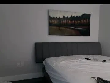 splendid_dolls – webcam model profile photo Image 3