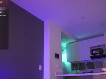 realtryit – webcam model profile photo Image 10