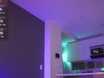 realtryit – webcam model profile photo Image 5