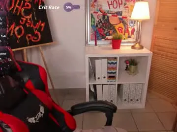 realtryit – webcam model profile photo Image 6