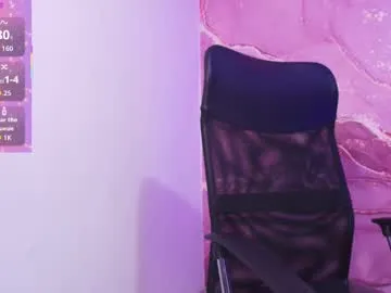 anabel054 – webcam model profile photo Image 10