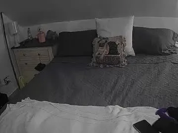 sweetyoops – webcam model profile photo Image 2