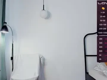 wet_dreamm22 – webcam model profile photo Image 4