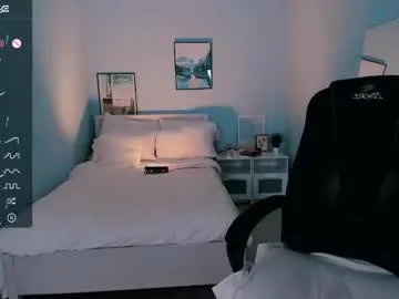 anabel054 – webcam model profile photo Image 9