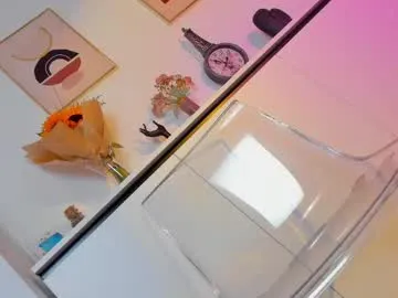 anabel054 – webcam model profile photo Image 3