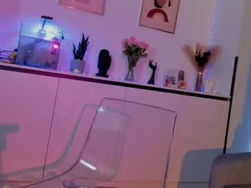 anabel054 – webcam model profile photo Image 8