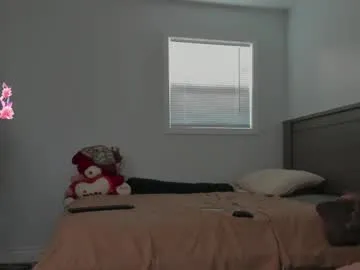 wet_dreamm22 – webcam model profile photo Image 13