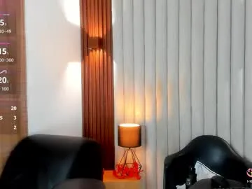 anabel054 – webcam model profile photo Image 8