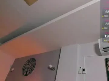 kira0541 – webcam model profile photo Image 14