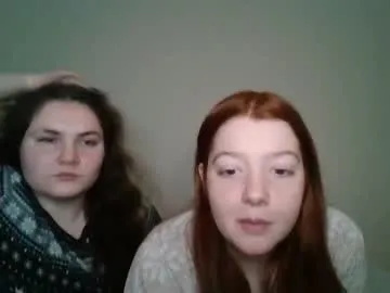 realtryit – webcam model profile photo Image 2