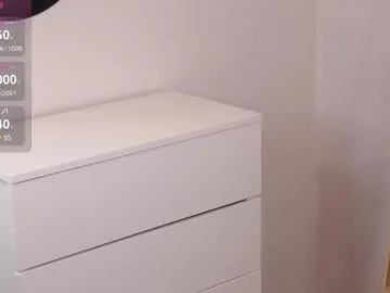 anabel054 – webcam model profile photo Image 3