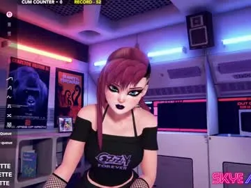 wet_dreamm22 – webcam model profile photo Image 3